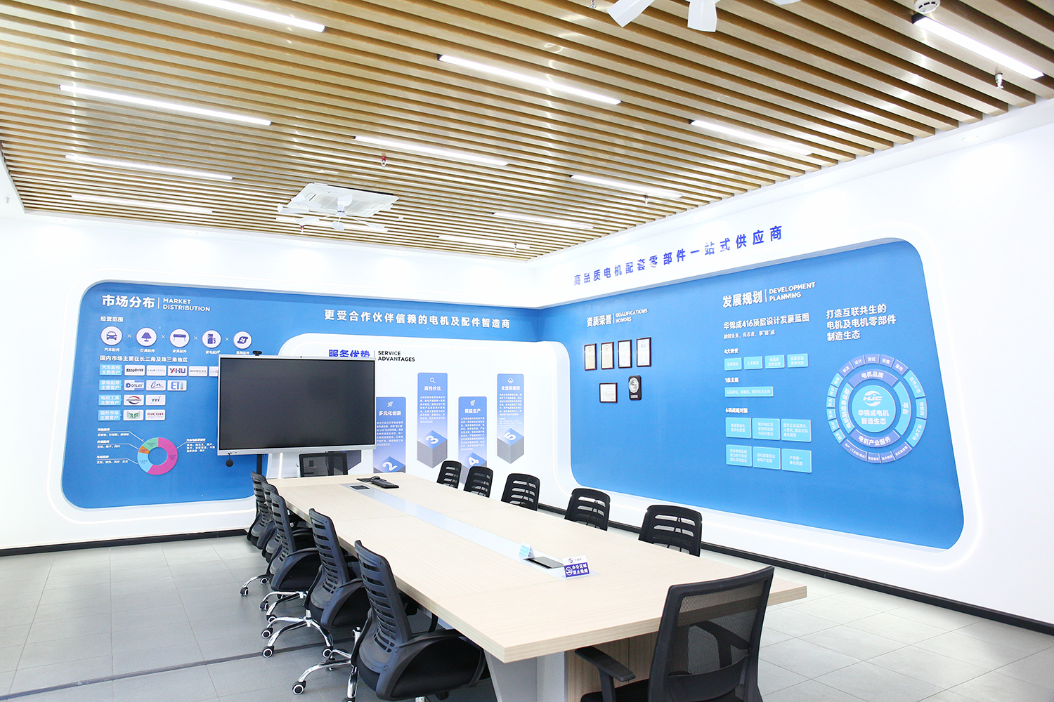 Exhibit/meeting rooms Exhibit/meeting rooms